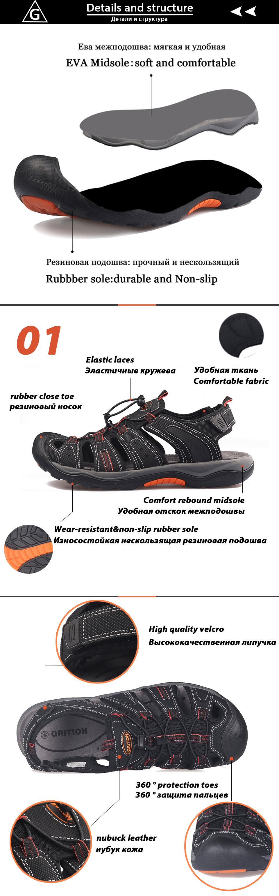 GRITION Men Sandals Summer Close Toe Beach Clog Flat Outdoor Casual Native Shoes PU Leather Luxury 2021 Fashion Flip Flops New