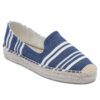 Zapatillas Mujer Rushed Flat Platform Hemp Rubber Slip on Casual Spring autumn Striped Sapatos Womens