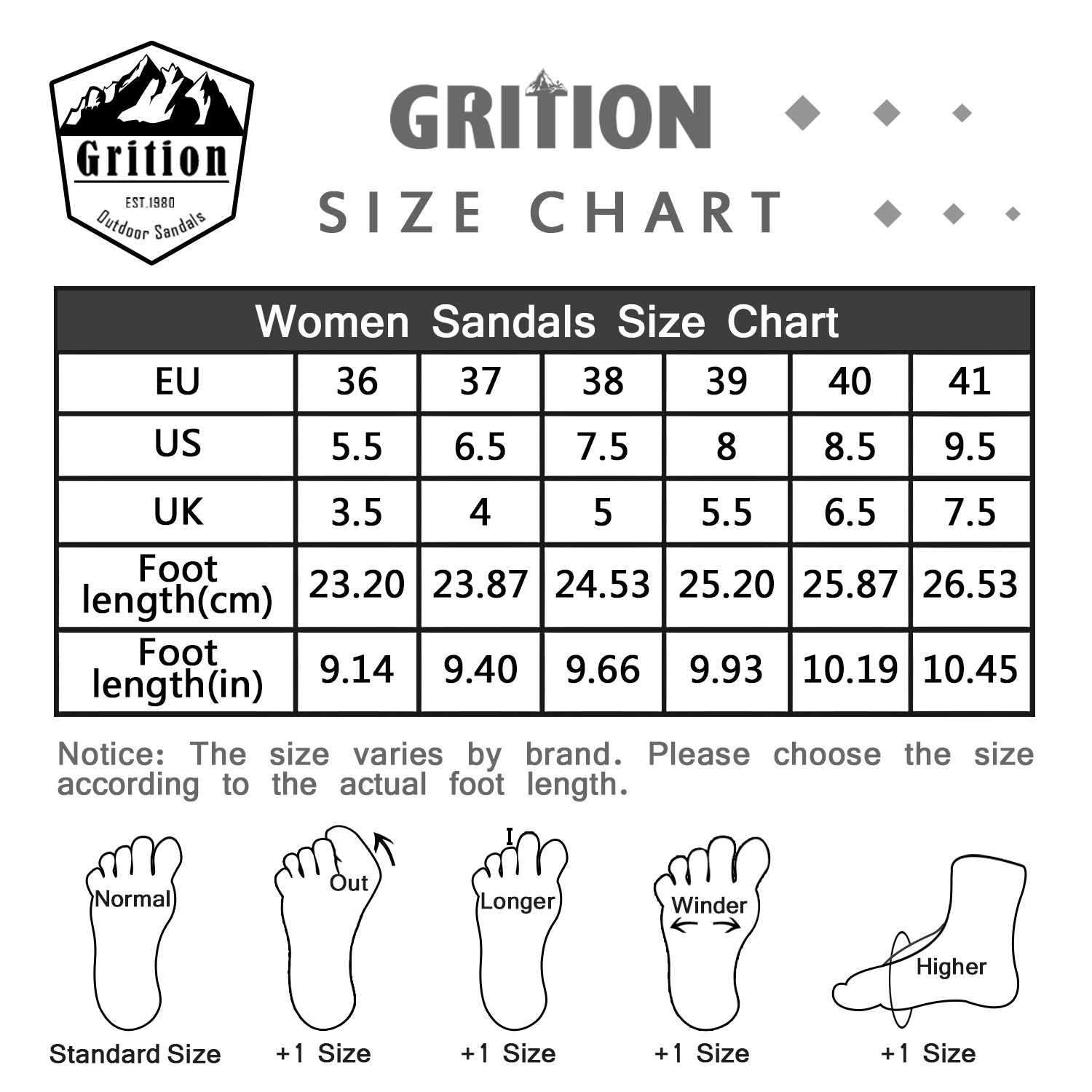 GRITION Women Summer Sandals Comfortable Breathable Flat Casual Famale Shoes Outdoor Walking Hiking Non Slip 2022 New Fashion