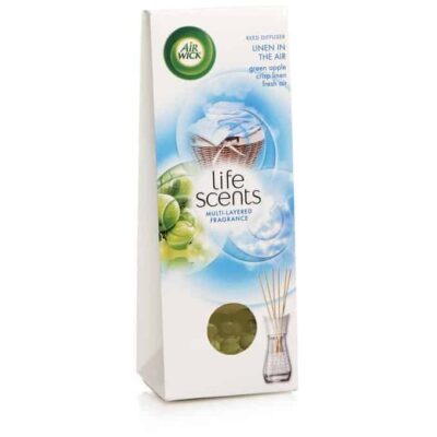 Life Scents Multi-layered Fragrance