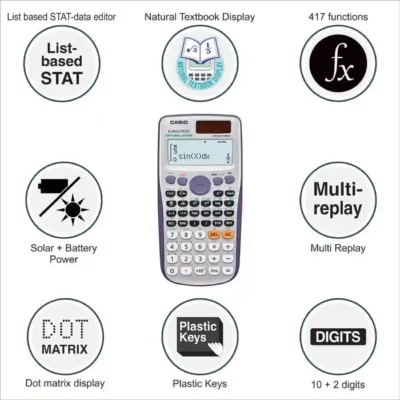 Scientific Calculator Version E 417 functions